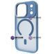Чохол Nofelet MATT Case with MagSafe (iPhone 17 Pro Max, Sky Blue) 4156940000009 фото