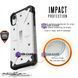 Чехол UAG (iPhone 6/7/8/SE2, White) 3849990000006 фото 2