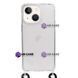 Чохол прозорий Clear case for STRAP (iPhone 13 mini) 345218 фото